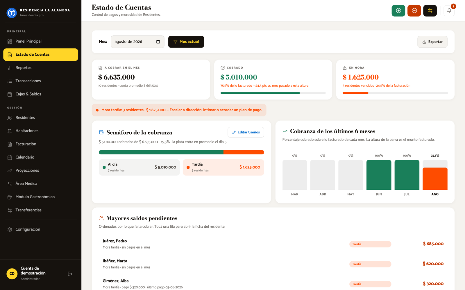 Captura de Cobranzas (sin datos reales)